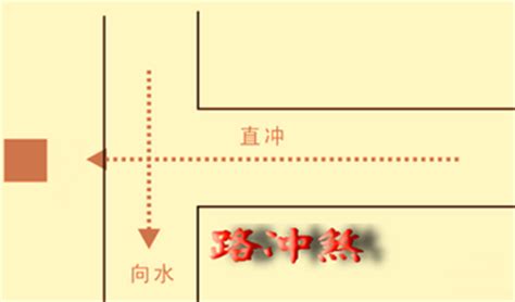 風水 弓煞|风水常见的路冲煞、反弓煞、剪刀煞的危害及化解方法